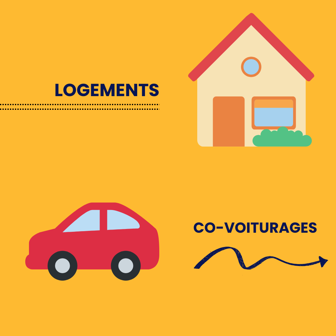 Logement covoit 40 ans 1